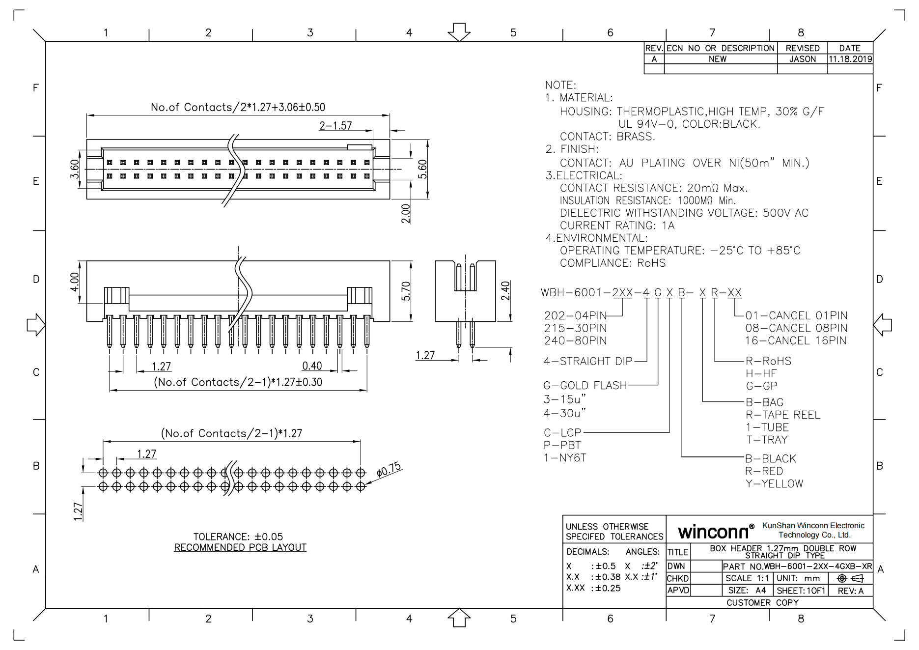 Wgb Header Box High Temperature Thermoplastic Environmental Protection 0.05